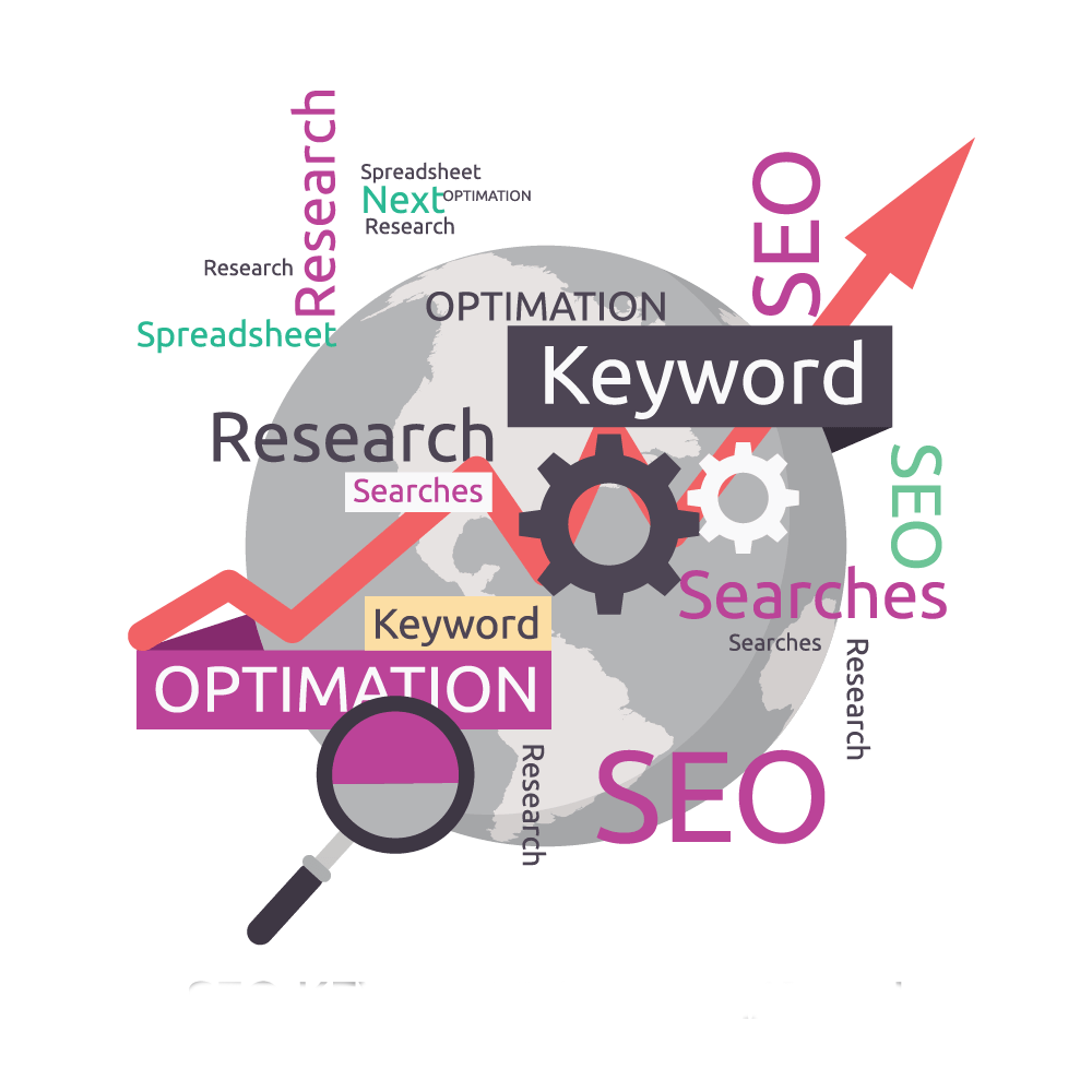 What Is Keyword Research For SEO Purposes Media Kynect